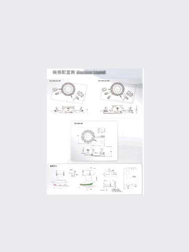 Machine Layout